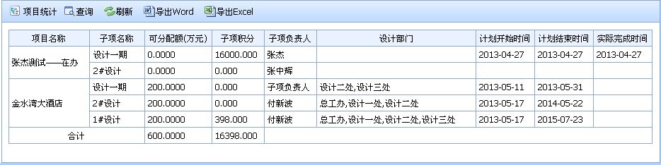 設計院工程數(shù)據(jù)管理系統(tǒng)