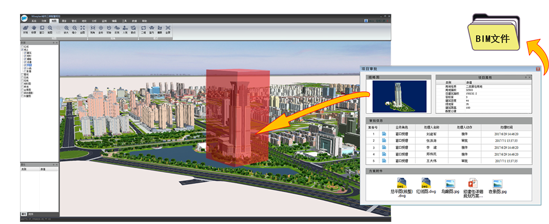 BIM報建解決方案